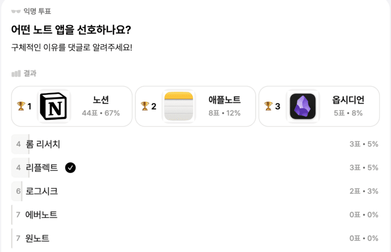 노트투표결과.png